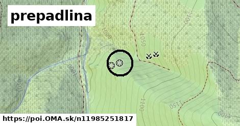 prepadlina