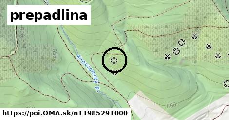 prepadlina