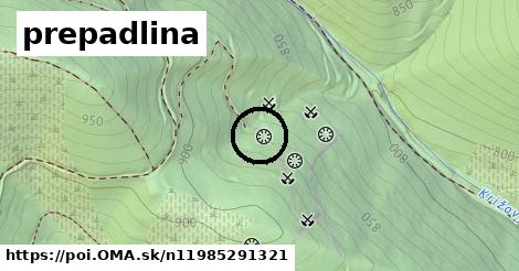 prepadlina