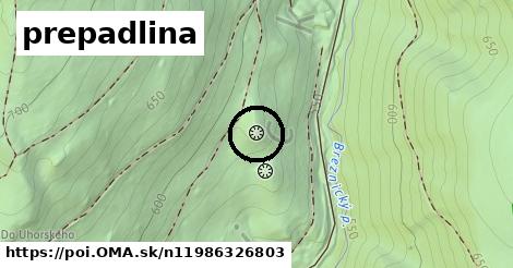 prepadlina