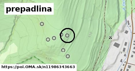 prepadlina