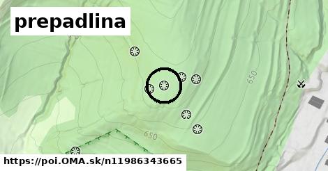 prepadlina