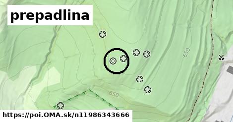 prepadlina