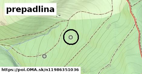 prepadlina