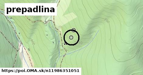 prepadlina