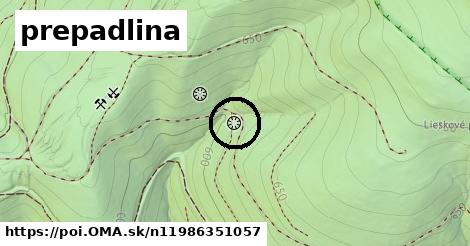 prepadlina