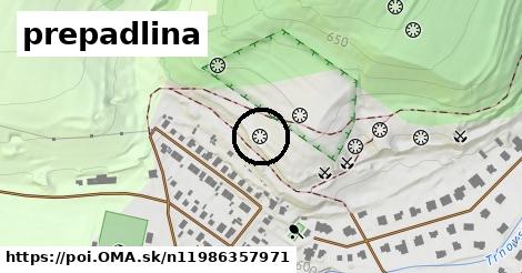 prepadlina