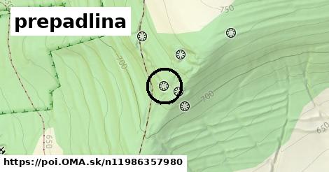 prepadlina