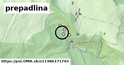 prepadlina