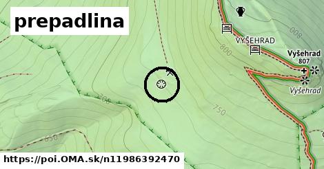 prepadlina