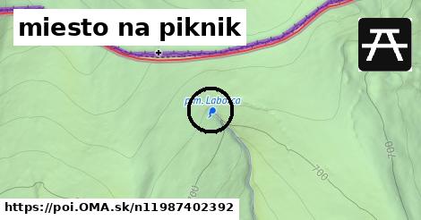 miesto na piknik