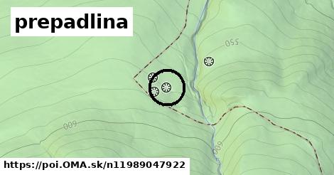 prepadlina