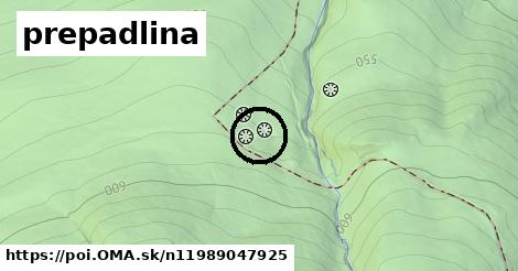 prepadlina