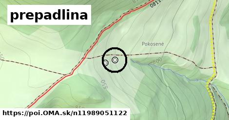 prepadlina