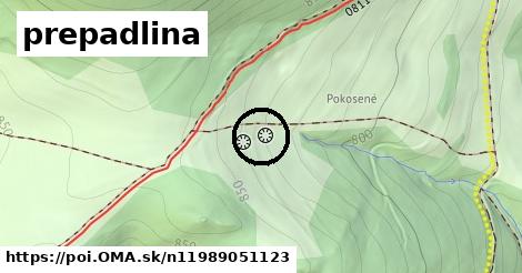 prepadlina