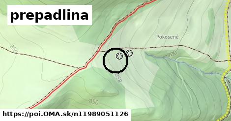 prepadlina