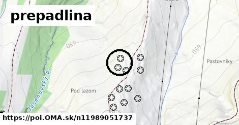 prepadlina