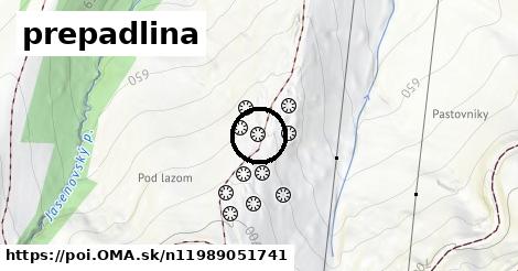 prepadlina