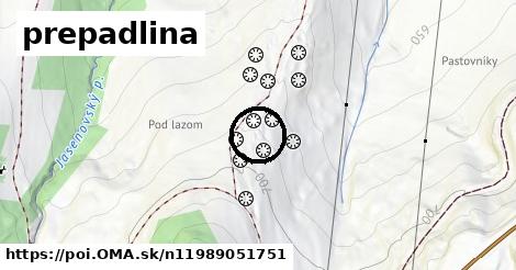 prepadlina