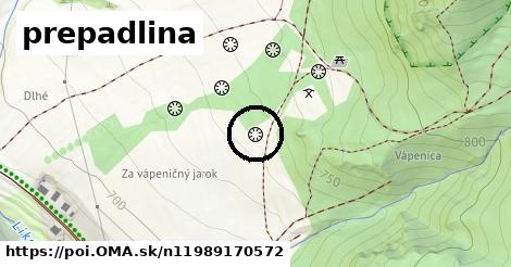 prepadlina