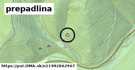 prepadlina