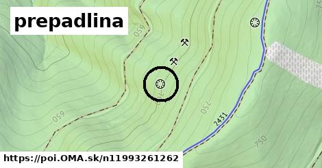 prepadlina