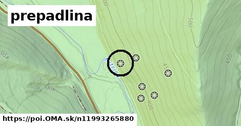 prepadlina