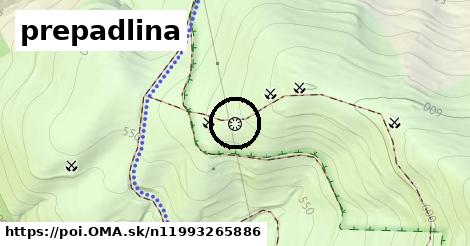 prepadlina