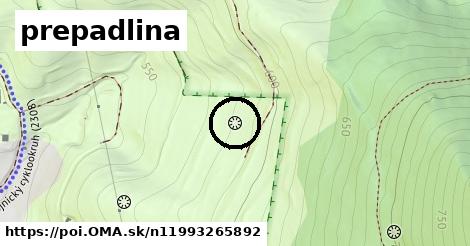 prepadlina