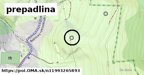 prepadlina