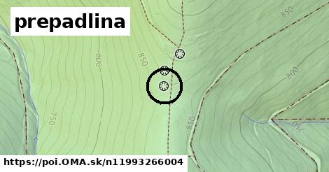 prepadlina