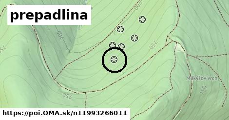 prepadlina