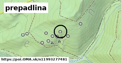 prepadlina