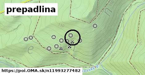 prepadlina