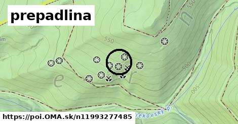 prepadlina