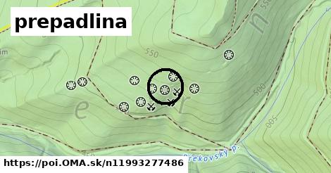 prepadlina