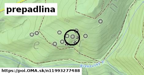 prepadlina