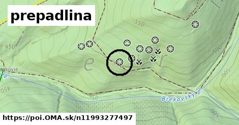 prepadlina