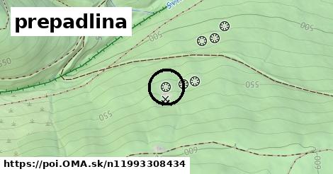 prepadlina