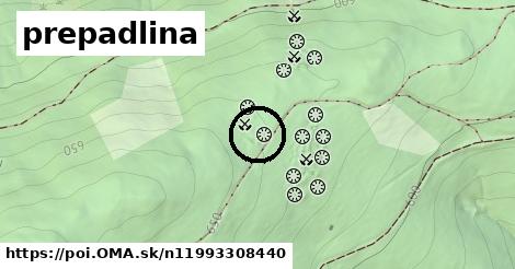 prepadlina