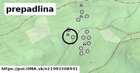 prepadlina