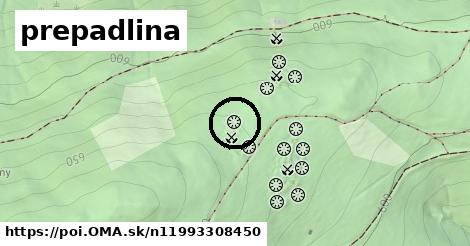 prepadlina