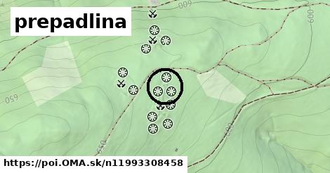 prepadlina