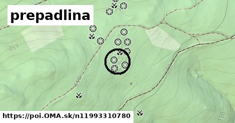 prepadlina