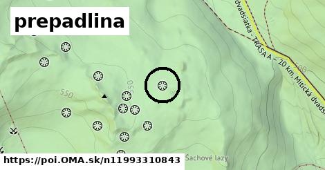 prepadlina