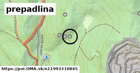 prepadlina