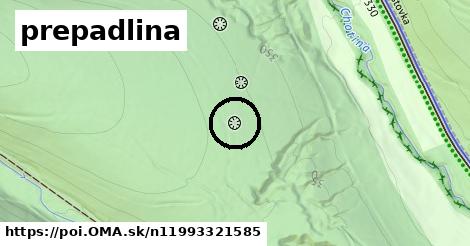 prepadlina