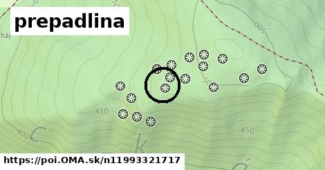 prepadlina