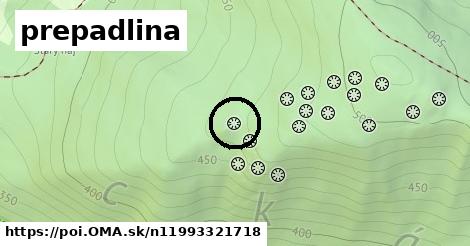 prepadlina