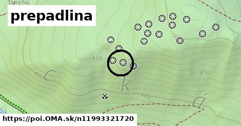 prepadlina